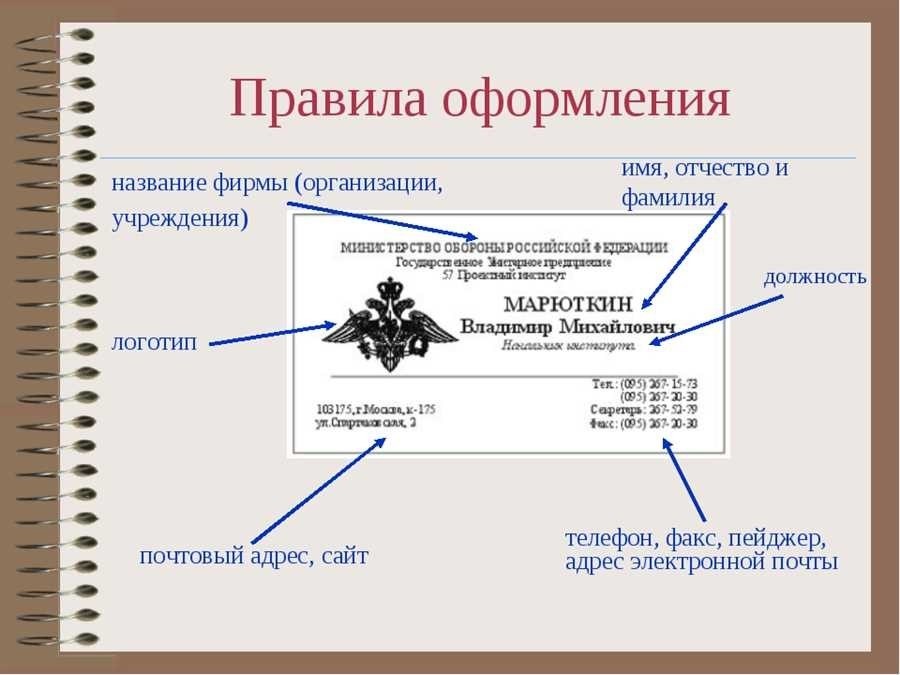 Как правильно оформить