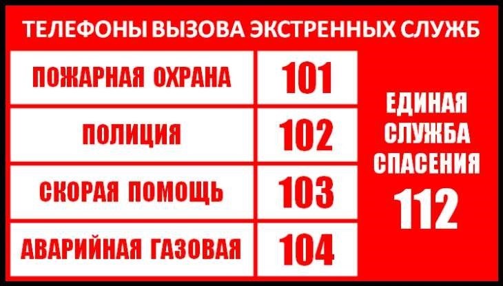 Как вызвать пожарных