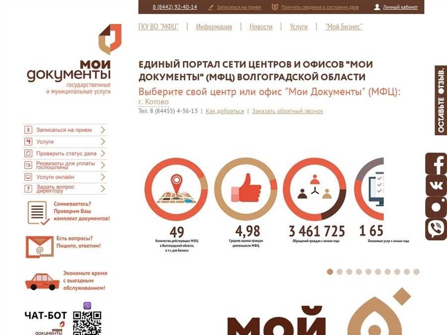 Мои документы телефон горячей линии