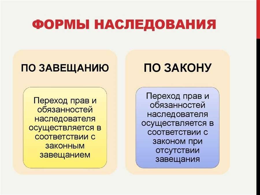 Наследование по закону и завещанию