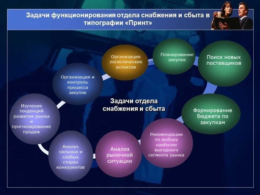 Отдел снабжения осуществляет поставку материалов и оборудования для нужд организации