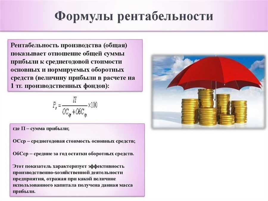 Расчет рентабельности формула