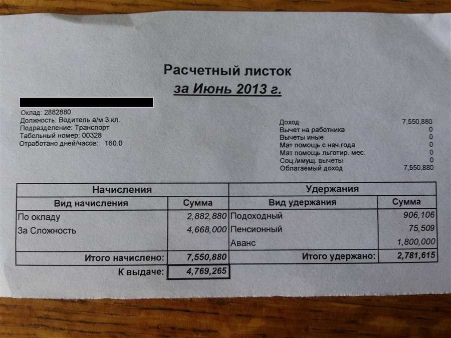 Расчетка по зарплате